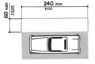 Access Aisle at Passenger Loading Zones