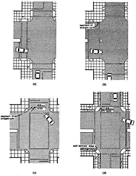 Curb Ramps at Marked Crossings
